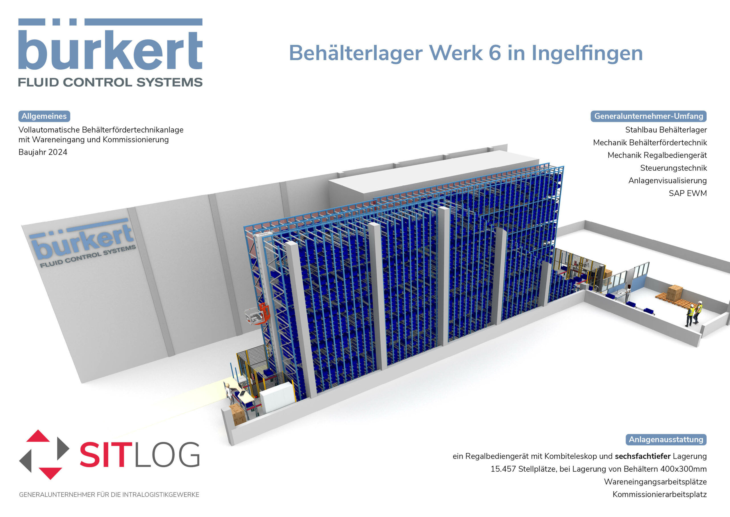 Buerkert_2024_3D